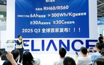 「”Tabless Uncharted, Power Unbound”」 Launch Event Concludes Successfully: Reliance Debuts World’s First 21700-6.0Ah Battery, Charting New Quality Standards with ZEISS