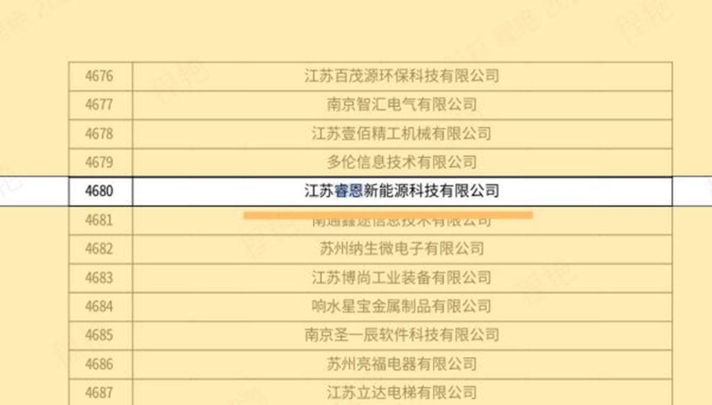 Excerpt from the second batch of high-tech enterprise announcement list